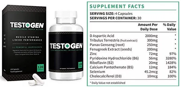 testogen-ingredients
